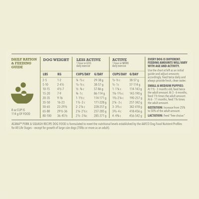 Show full view: ACANA Singles Limited Ingredient Pork & Squash Grain-Free High-Protein Dry Dog Food, 4.5-lb bag slide 8 of 14