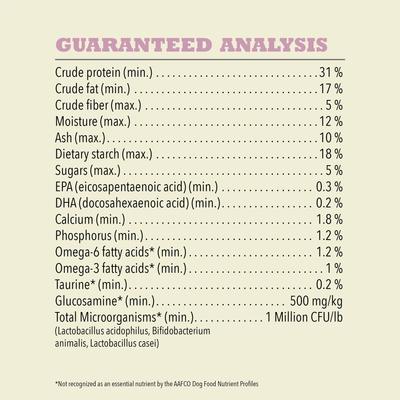 ACANA Singles Limited Ingredient Lamb & Apple Grain-Free High-Protein Dry Dog Food