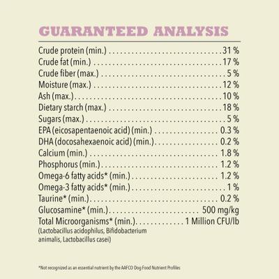 Show full view: ACANA Singles Limited Ingredient Lamb & Apple Grain-Free High-Protein Dry Dog Food, 13-lb bag slide 7 of 14