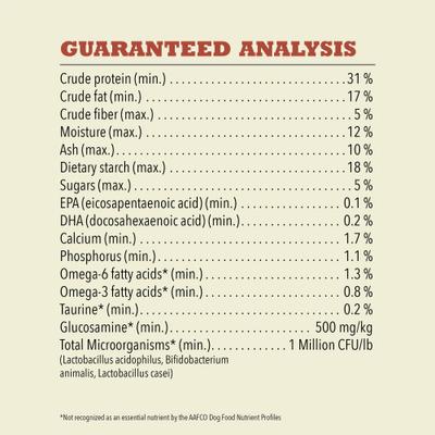 Show full view: ACANA Singles Limited Ingredient Beef & Pumpkin Grain-Free High-Protein Dry Dog Food, 22.5-lb bag slide 7 of 14