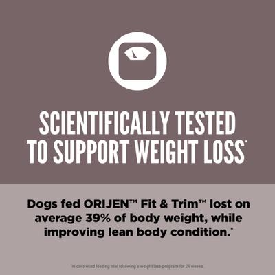 Show full view: ORIJEN Fit & Trim Grain-Free High-Protein Dry Dog Food, 13-lb bag slide 5 of 13