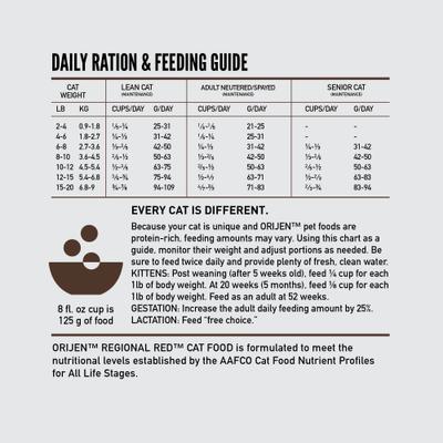 Show full view: ORIJEN Regional Red Grain-Free High-Protein Premium Dry Cat Food, 4-lb bag slide 8 of 12