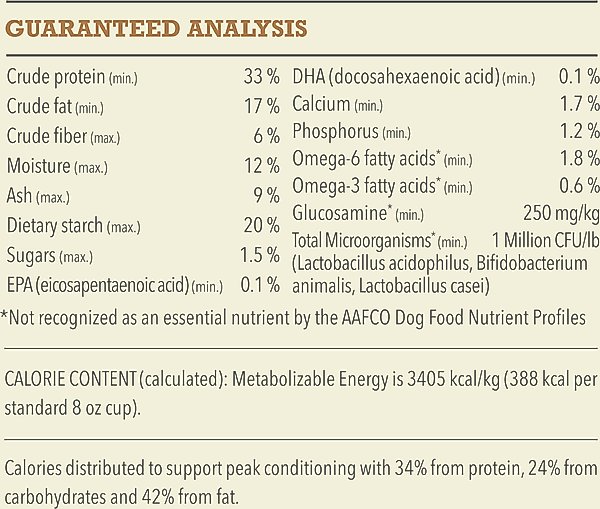 Show full view: ACANA Appalachian Ranch Highest Protein Grain-Free Dry Dog Food, 4.5-lb bag slide 7 of 14
