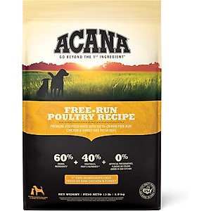 Eukanuba Adult Small Bites Dry Dog Food