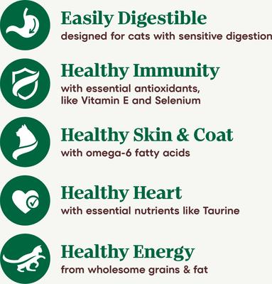 Show full view: Nutro Wholesome Essentials Chicken, Rice & Peas Recipe Sensitive Dry Cat Food, 5-lb bag slide 5 of 10