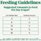 Show in main carousel: Nutro Wholesome Essentials Chicken, Rice & Peas Recipe Sensitive Dry Cat Food, 3-lb bag slide 8 of 10
