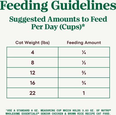 Show full view: Nutro Wholesome Essentials Chicken & Brown Rice Recipe Senior Dry Cat Food, 5-lb bag slide 8 of 10