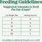 Show in main carousel: Nutro Wholesome Essentials Chicken & Brown Rice Recipe Senior Dry Cat Food, 3-lb bag slide 8 of 10