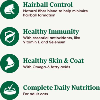 Show full view: Nutro Wholesome Essentials Chicken & Brown Rice Recipe Hairball Control Dry Cat Food, 3-lb bag slide 5 of 10