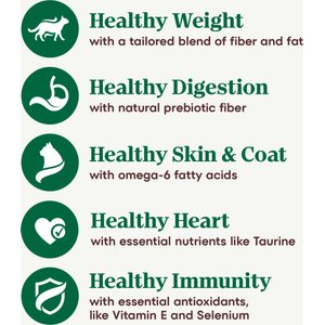 Nutro Wholesome Essentials Chicken & Brown Rice Recipe Indoor Dry Cat Food, 14-lb bag