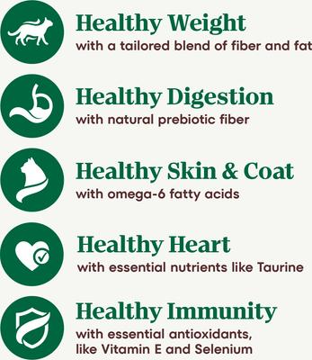 Show full view: Nutro Wholesome Essentials Chicken & Brown Rice Recipe Indoor Dry Cat Food, 3-lb bag slide 5 of 10