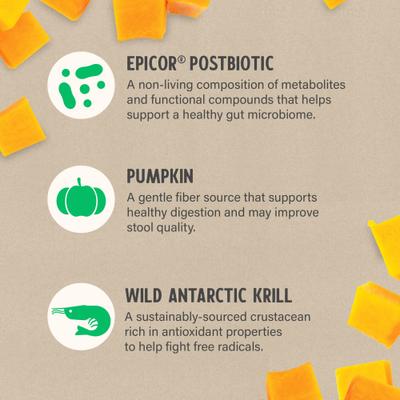 Show full view: Grizzly Gut Health Liquid Health Supplement for Dogs, 16-fl oz bottle slide 7 of 11