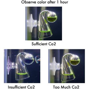 SunGrow Glass Drop Checker with Solution for Betta Fish Tank Plants, Aquarium CO2 Indicator Kit 
