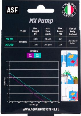 Show full view: ASF MX Aquarium Pump, 210-gph slide 3 of 7
