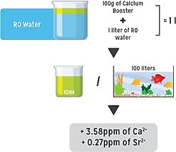 ASF Calcium Booster Aquarium Treatment, 2.2-lb bottle slide 2 of 9