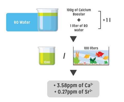 Show full view: ASF Calcium Booster Aquarium Treatment, 2.2-lb bottle slide 7 of 9