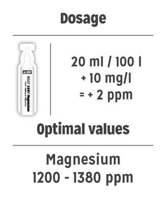 Show full view: ASF Reef Shots Magnesium Aquarium Treatment, 16-oz bag slide 4 of 4