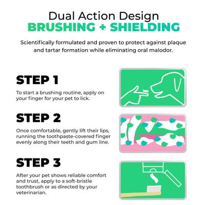 Show full view: Tartar Shield Pro Care Enzymatic Coconut Flavor Dog & Cat Dental Kit, 3 -oz tube slide 5 of 8