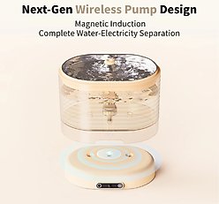 ENABOT ROLA Smart Dog & Cat Water Fountain slide 2 of 4