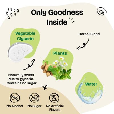 Show full view: Forever Puppy Anti Diarrhea Drops Digestive Supplement for Dogs, 4-fl oz bottle slide 4 of 10