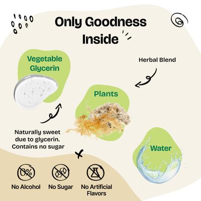 Show full view: Forever Puppy Constipation Relief Drops Digestive Supplement for Dogs, 4-fl oz bottle slide 4 of 10