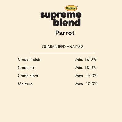 Show full view: Higgins Supreme Seed Parrot Food, 40-lb bag slide 5 of 5