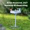 Show in main carousel: Birdfy Solar Powered Smart Bird Bath with Camera AI Lifetime, Blue slide 5 of 10