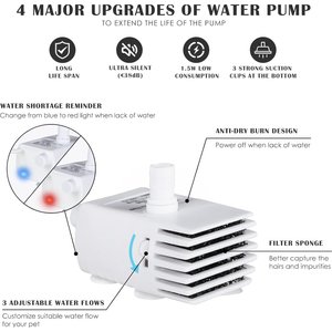 PetNF Transparent Cat Water Drinking Fountain, Blue, 3-L