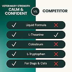VetriScience Veterinary Strength Calm & Confident Composure Pro Liquid Calming Supplement for Dogs & Cats, 8-fl oz bottle slide 2 of 9