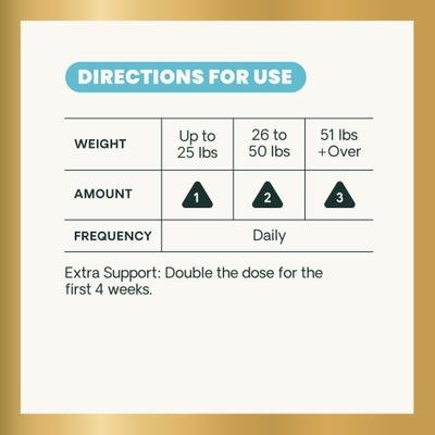 Show full view: VetriScience Veterinary Strength Allergy & Itch Support Derma Strength Pro Duck Flavored Soft Chew Allergy Supplement for Cats & Dogs, 90 count slide 9 of 10