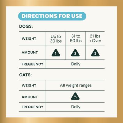Show full view: VetriScience Veterinary Strength Healthy Gut & Digestion Duck Flavored Soft Chew Digestive Supplement for Dogs & Cats, 60 count slide 9 of 10