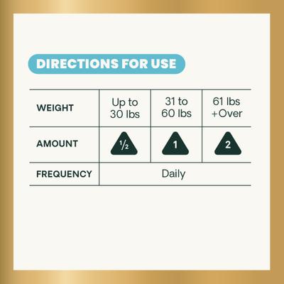 Show full view: VetriScience Veterinary Strength Liver Health Hepaticlear Pro Chicken Flavored Soft Chew Liver Supplement for Dogs, 60 count slide 9 of 10