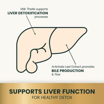 Show full view: VetriScience Veterinary Strength Liver Health Hepaticlear Pro Chicken Flavored Soft Chew Liver Supplement for Dogs, 60 count slide 6 of 10