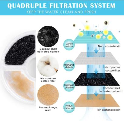 Show full view: PetNF Transparent Cat Water Drinking Fountain, Blue, 3-L slide 4 of 10