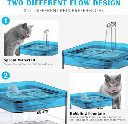 Show full view: PetNF Transparent Cat Water Drinking Fountain, Blue, 3-L slide 5 of 10