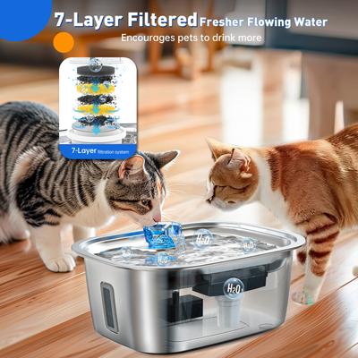 Show full view: PetNF Stainless Steel Dog Water Fountain with 4 Filters, 3-gal slide 7 of 8
