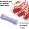 Show in main carousel: Playology Lamb Scented Squeaky Chew Stick Dog Toy, Jumbo slide 4 of 6