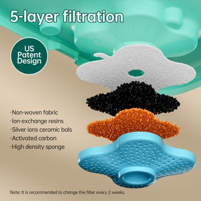 Show full view: VIVIPAL Replacement Filter for Stainless Steel Cat Water Fountain, 6 count slide 3 of 3