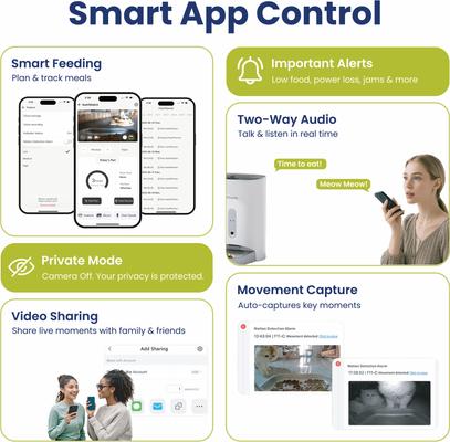 Show full view: PawsPik NutriWatch Automatic Smart Pet Feeder with Camera, 19-cup slide 5 of 11