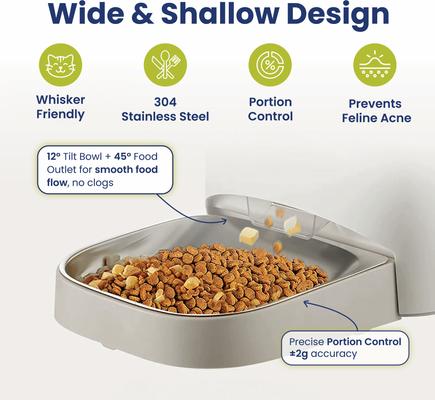 Show full view: PawsPik NutriWatch Automatic Smart Pet Feeder with Camera, 19-cup slide 4 of 11