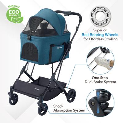 Show full view: Ibiyaya Travois Tri-fold Dog Travel System, Nautical Blue, X-Large slide 3 of 8