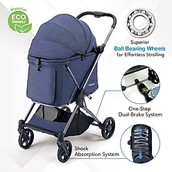 Ibiyaya Maxi Deep Carriage Dog Stroller, Royal Blue slide 2 of 9