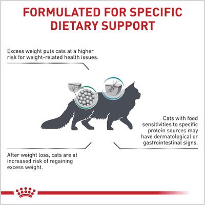 Show full view: Royal Canin Veterinary Diet Multifunction Feline Satiety + Hydrolyzed Protein Dry Cat Food, 7-lb bag slide 5 of 11