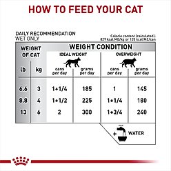 Royal Canin Veterinary Diet Multifunction Urinary SO Aging 7+ & Calm Loaf in Sauce Wet Cat Food, 5.1-oz can, case of 24 slide 2 of 9