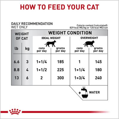Show full view: Royal Canin Veterinary Diet Multifunction Urinary SO Aging 7+ & Calm Loaf in Sauce Wet Cat Food, 5.1-oz can, case of 24 slide 7 of 11