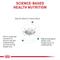 Show in main carousel: Royal Canin Veterinary Diet Multifunction Satiety + Hydrolyzed Protein Dry Dog Food, 6.6-lb bag slide 3 of 10