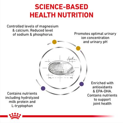 Show full view: Royal Canin Veterinary Diet Multifunction Urinary SO Aging 7+ & Calm Dry Cat Food, 17.6-lb bag slide 4 of 10
