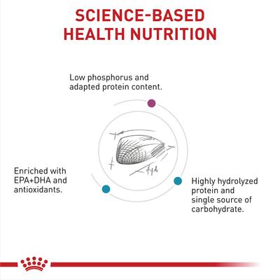 Show full view: Royal Canin Veterinary Diet Multifunction Renal Support + Hydrolyzed Protein Dry Cat Food, 6.6-lb bag slide 4 of 10