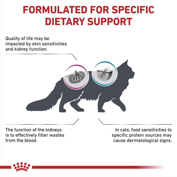 Royal Canin Veterinary Diet Multifunction Renal Support + Hydrolyzed Protein Dry Cat Food