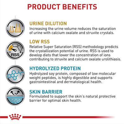 Show full view: Royal Canin Veterinary Diet Multifunction Urinary SO + Hydrolyzed Protein Dry Dog Food, 17.6-lb bag slide 4 of 10